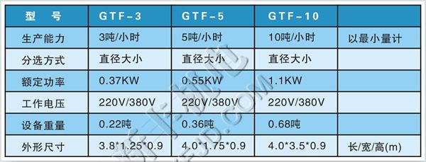 恒新牌GTF滾筒式分選機(jī)